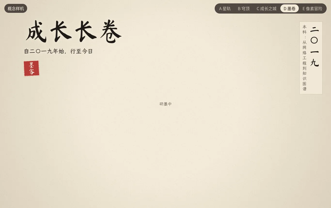 核心体验页的评测存档截图