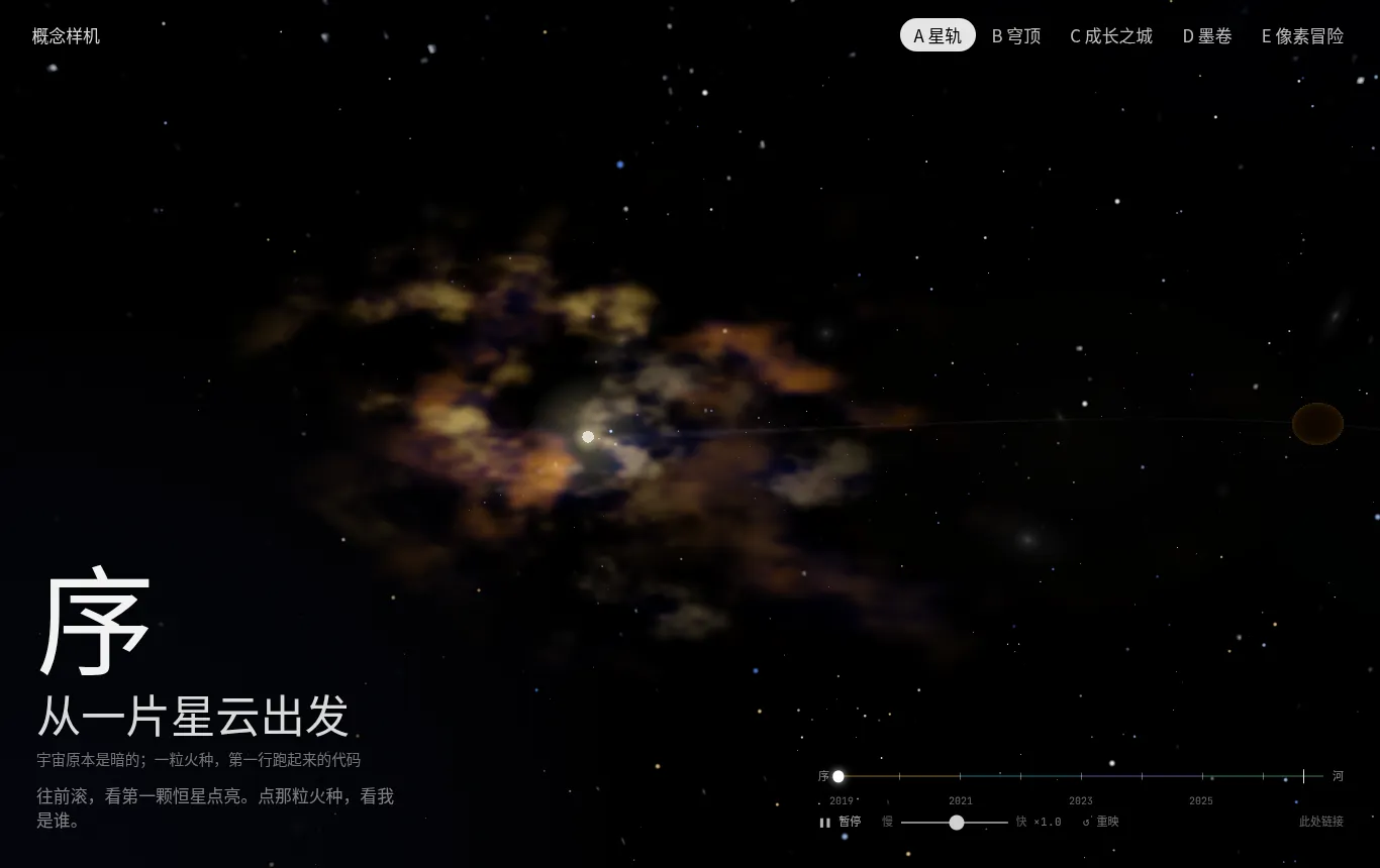 核心体验页的评测存档截图